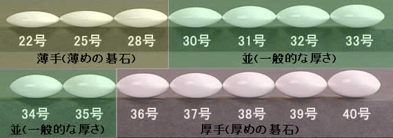 碁石のサイズ
